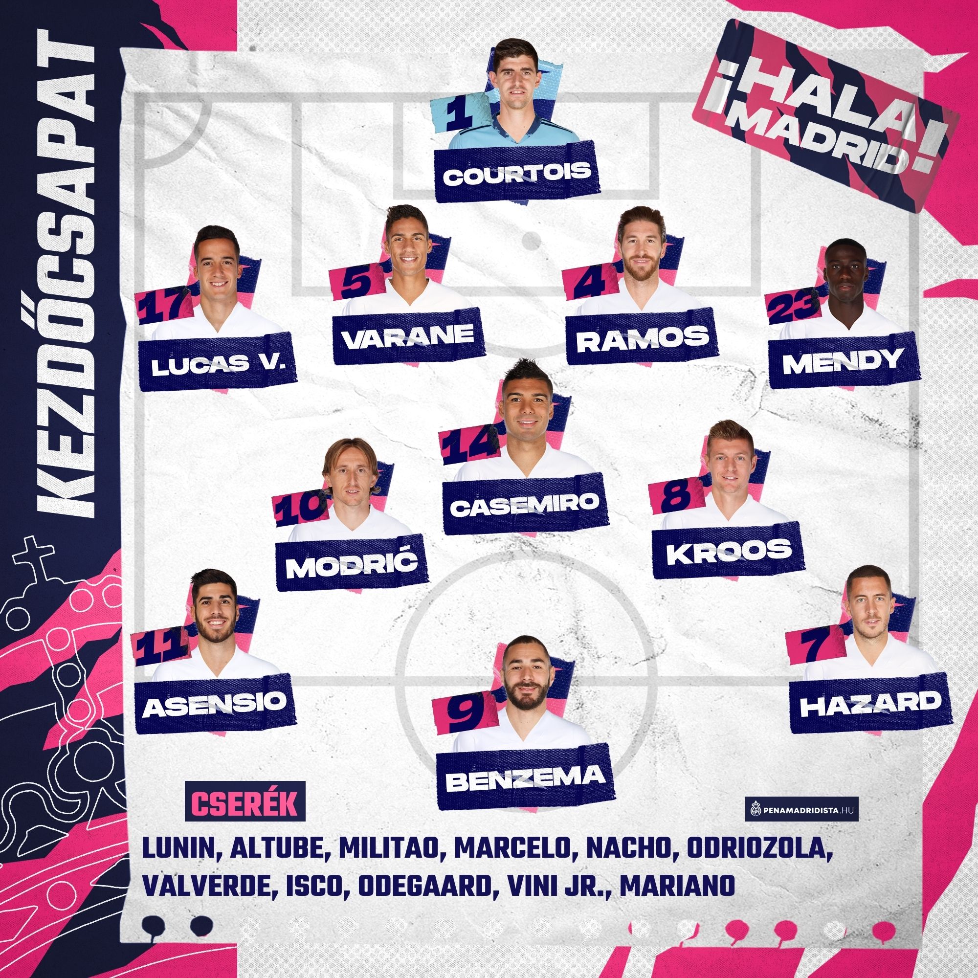 Az Osasuna elleni kezdőcsapat-2021-01-09