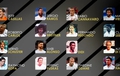 Újabb Real Madrid játékosok a France Football álomcsapatában
